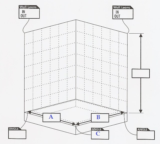 Sample corner shower measuring guide